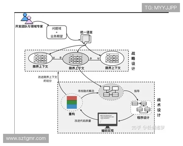 以临场调整为核心驱动的战术执行与比赛走向全面解析能力提升路径研究